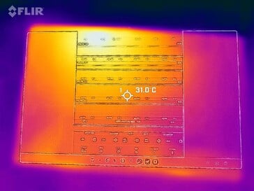 Frente do mapa de calor