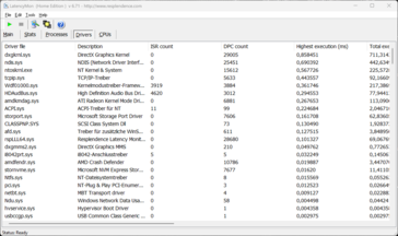 LatencyMon - drivers