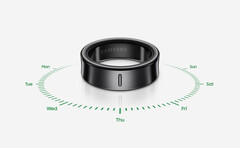 O Galaxy Ring está disponível em nove tamanhos com diferentes capacidades e duração de bateria. (Fonte da imagem: Samsung)