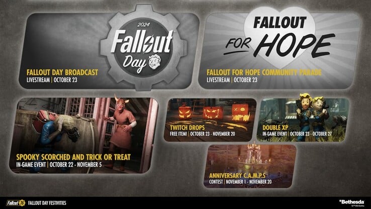 Próximas festividades do Fallout Day (Fonte da imagem: Bethesda)