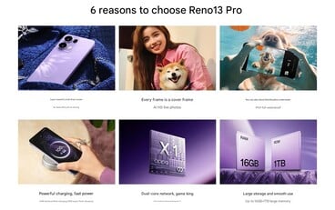 Principais destaques do Oppo Reno 13 (Fonte da imagem: Oppo - tradução automática)