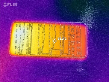 Frente do mapa de calor