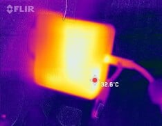 Temperaturas do adaptador de energia (inativo)