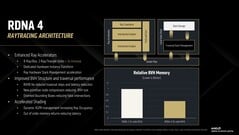 Estrutura de um acelerador de raios RDNA 4. (Fonte da imagem: AMD)