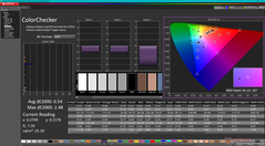 ColorChecker após a calibração