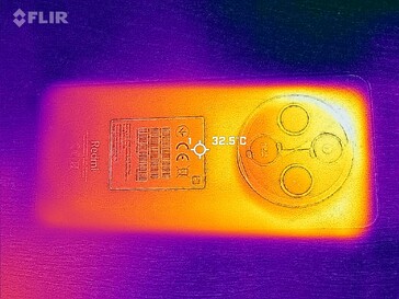 Mapa de calor para trás