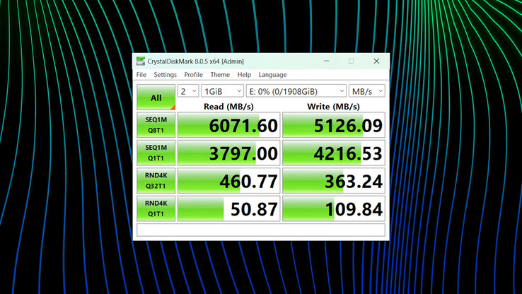 Teste de velocidade do SSD externo Sabrent Rocket XTRM 5 Thunderbolt 5 (Fonte da imagem: Sabrent)