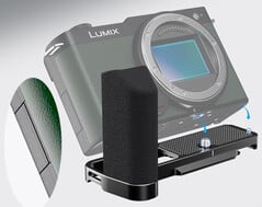 O lado direito da Lumix S9 tem uma porta que cobre o cartão SD (Fonte da imagem: Amazon)