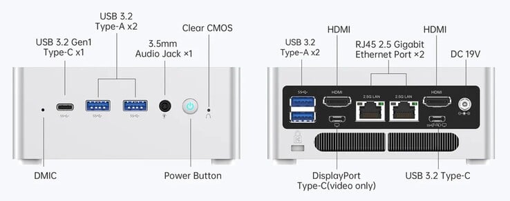 As portas externas do Minisforum Venus Series NAB9 (fonte: Minisforum)