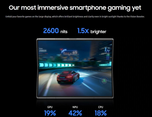 Galaxy Capacidade de jogo do Z Fold 6 (imagem via Samsung)