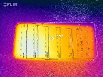 Frente do mapa de calor