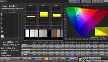 Precisão de cores CalMAN