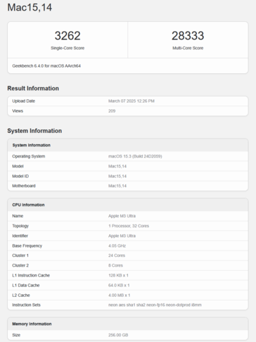 Apple M3 Ultra Pontuação da CPU no Geekbench (imagem da pontuação no Geekbench)