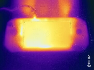 Teste de estresse de temperatura da superfície (parte superior)