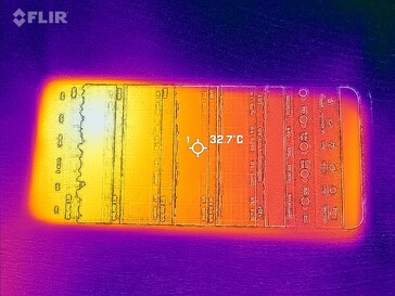 Mapa de calor frontal