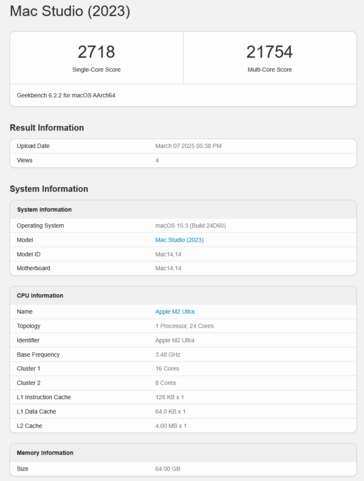 Apple M2 Ultra Pontuação da CPU no Geekbench (imagem da pontuação no Geekbench)