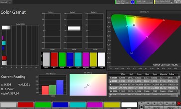 Espaço de cores (perfil: profissional, quente, espaço de cores de destino: sRGB)