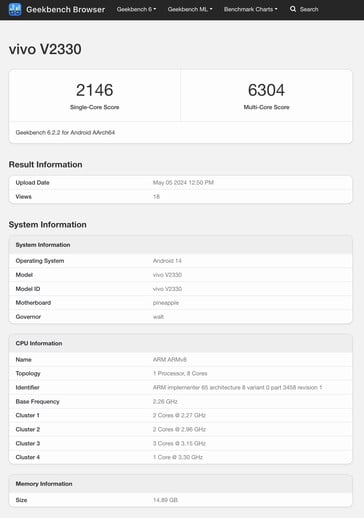 (Fonte da imagem: Geekbench)