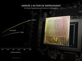 A Nvidia está trabalhando em uma nova variante da GeForce RTX 3050 (fonte da imagem: Nvidia)