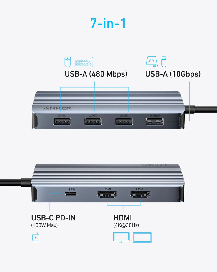 Uma imagem do futuro hub USB-C 7 em 1 da Anker. (Fonte da imagem: u/joshuadwx via Reddit)