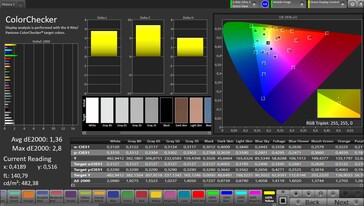 Precisão de cores CalMAN