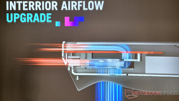Melhor design de fluxo de ar (Fonte da imagem: Notebookcheck)