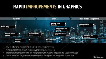 O ML agora faz parte do núcleo do processo de renderização. (Fonte da imagem: AMD)