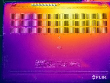 Temperaturas da superfície: Fundo