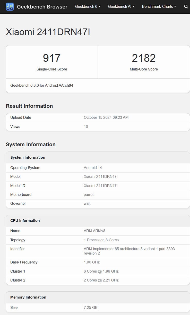 (Fonte da imagem: Geekbench)