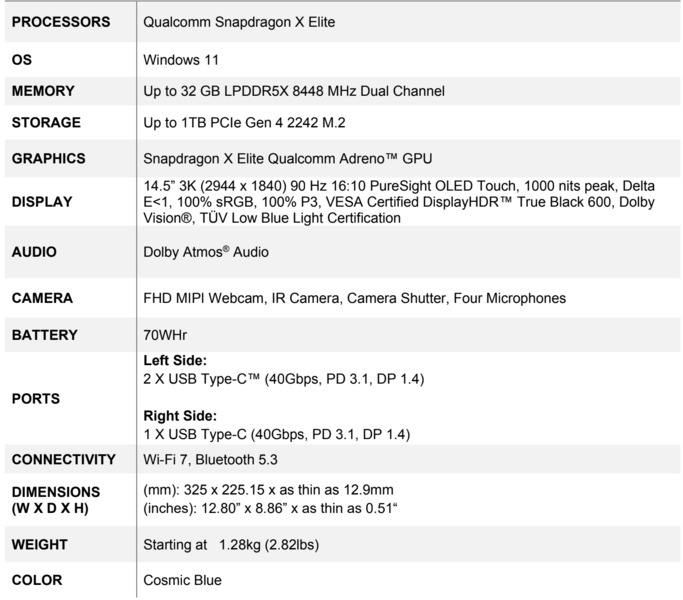 Especificações do Yoga Slim 7x 14 Gen 9 (imagem via Lenovo)