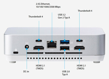 As conexões externas do Asus NUC 14 Pro+ - traseira (fonte: Asus)