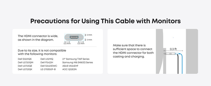 O cabo Anker Nano USB-C para HDMI com porta de entrada de 140W não é compatível com alguns monitores, listados acima. (Fonte da imagem: Anker)