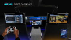 A cabine unificada da Garmin (Fonte da imagem: Garmin)