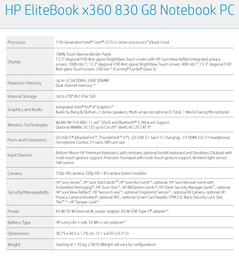 HP EliteBook x360 830 G8 - Especificações. (Fonte da imagem: HP)