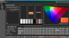 ColorChecker após a calibração