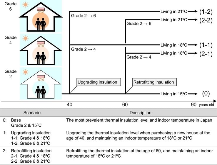 (Fonte da imagem: BMJ Public Health)