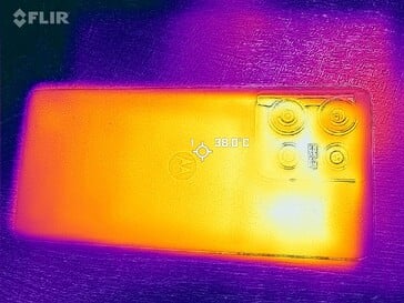 Mapa de calor traseiro