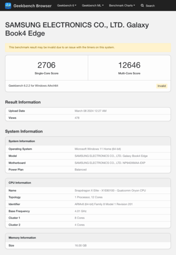 (Fonte da imagem: Geekbench)