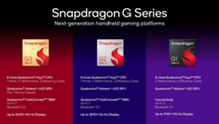 O Snapdragon G2 Gen 2 e o Snapdragon G1 Gen 2 agora são oficiais (fonte da imagem: Qualcomm)