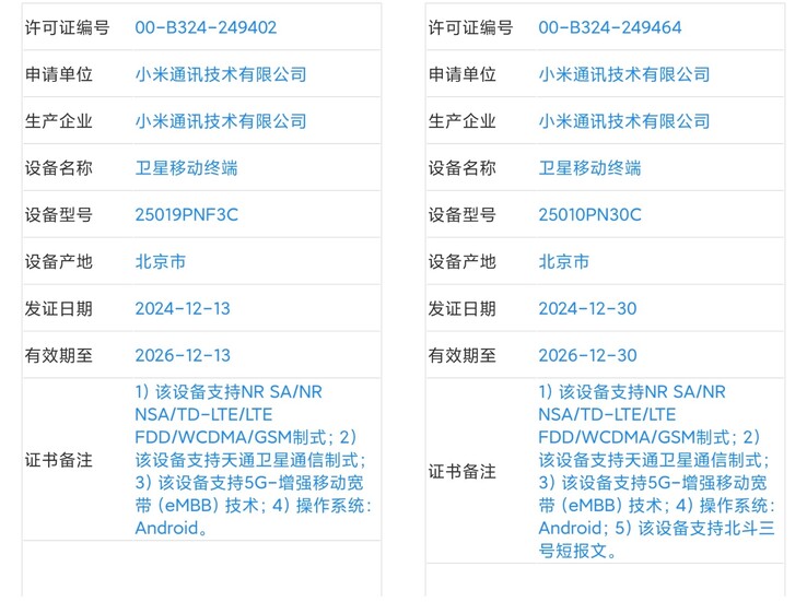 O "Xiaomi 15 Ultra" e o "15 Ultra Satellite Messaging Edition" vazaram on-line antes do lançamento. (Fonte: Digital Chat Station via Weibo)