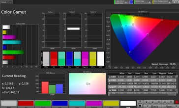 Espaço de cores (perfil: Natural, espaço de cores de destino: Adobe RGB)