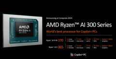 As novas CPUs Ryzen AI da AMD podem ser lançadas um pouco mais tarde do que o previsto inicialmente (imagem via AMD)