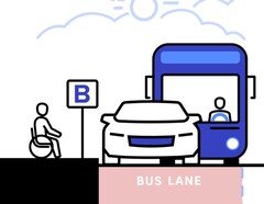 O metrô de Los Angeles lança ônibus com IA que podem multar automaticamente carros estacionados ilegalmente que bloqueiam rotas de ônibus (Fonte: HaydenAI)
