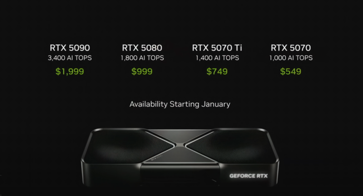 Nvidia GeForce Preços da série RTX 50 (fonte da imagem: Nvidia)