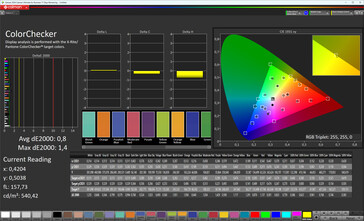 Precisão de cores (perfil: natural, padrão, espaço de cores de destino: sRGB)