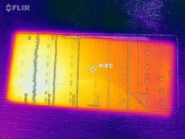 Mapa de calor - frente