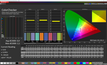 Cores (modo de cor: normal, temperatura de cor: padrão, espaço de cor alvo: sRGB)