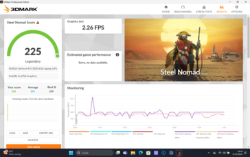 Execução do Steel Nomad usando o RTX 4050