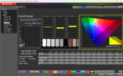 ColorChecker não calibrado