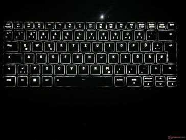 Luz de fundo do teclado